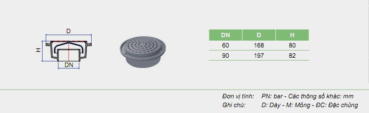 PHỄU CHẮN RÁC (KIỂU TRÒN)