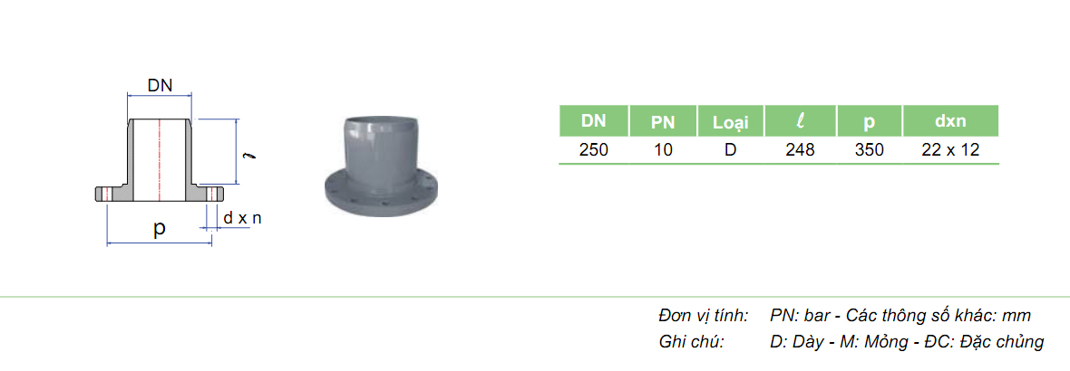 BÍCH ĐƠN ĐẦU TRƠN