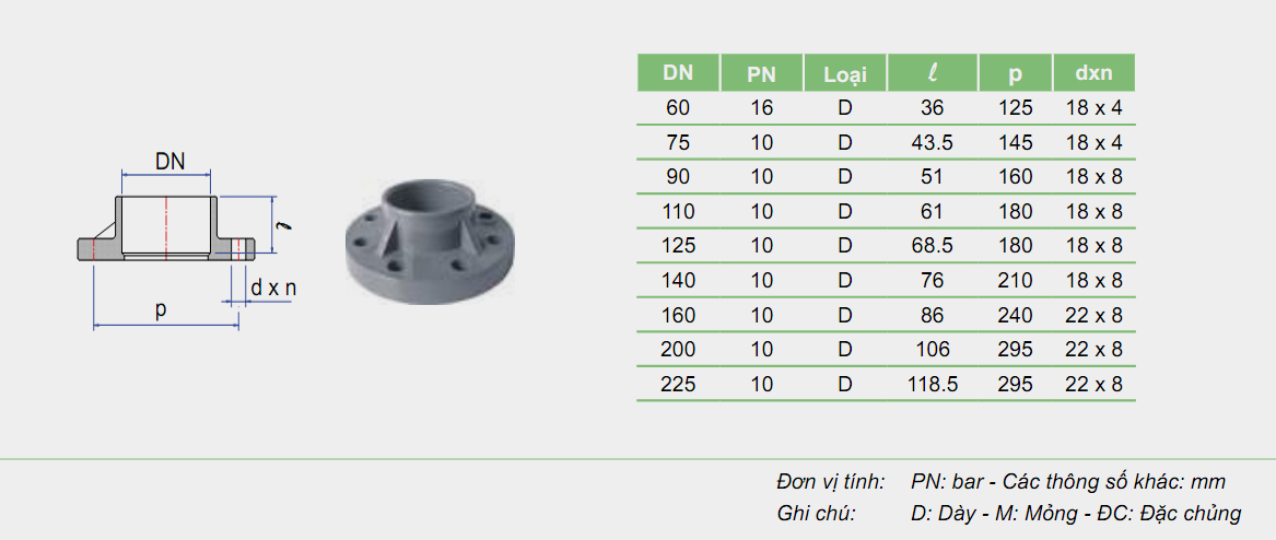 BÍCH ĐƠN ĐẦU NONG