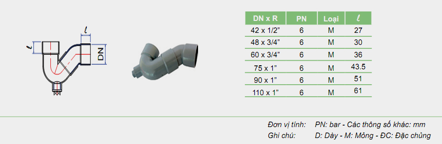 CON THỎ (SI-PHONG)