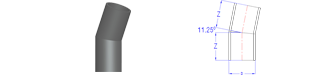 CO 22.5