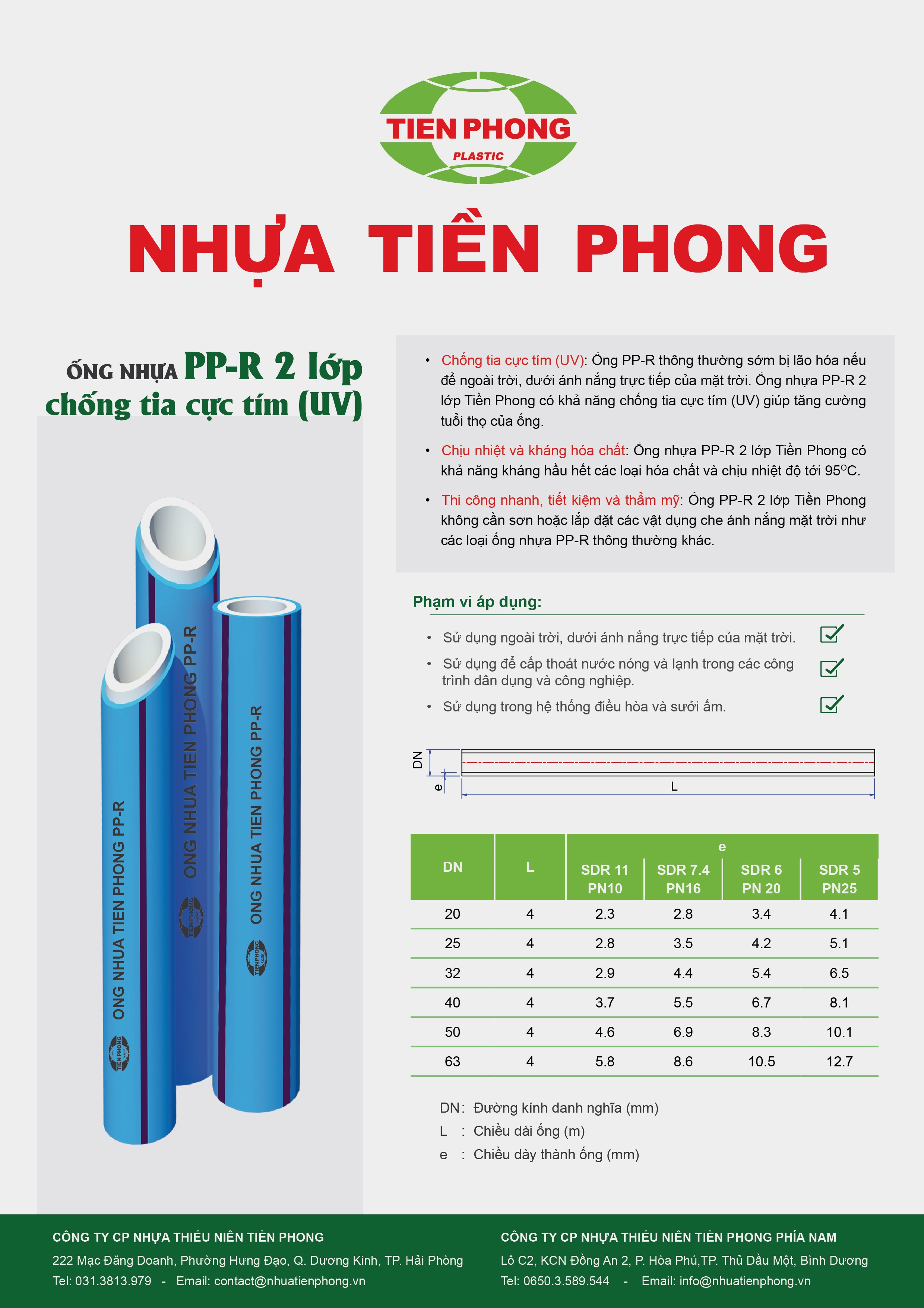 ỐNG PPR 2 LỚP CHỐNG TIA CỰC TÍM