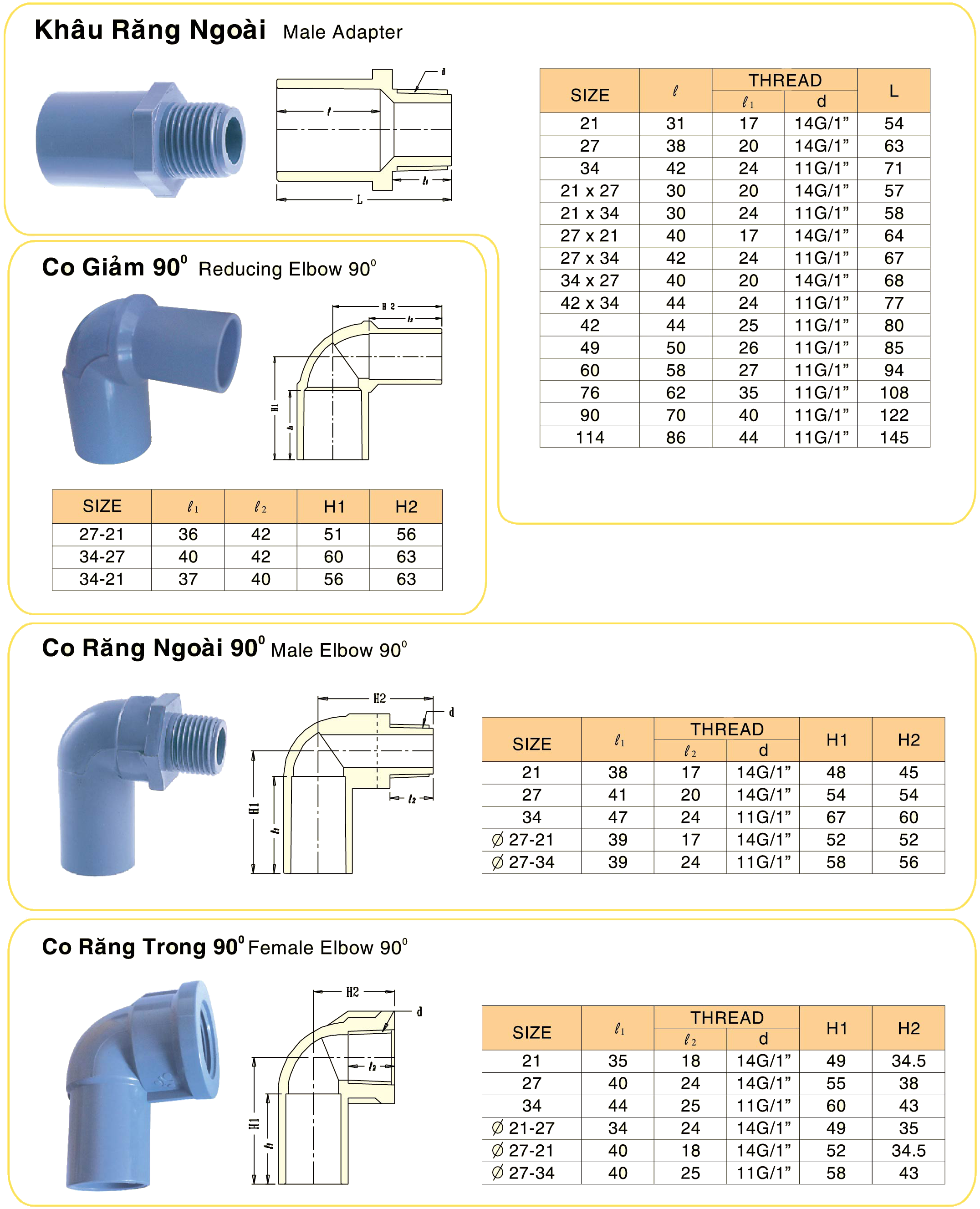 uPVC - ASTM 2241 Dùng cho cấp nước