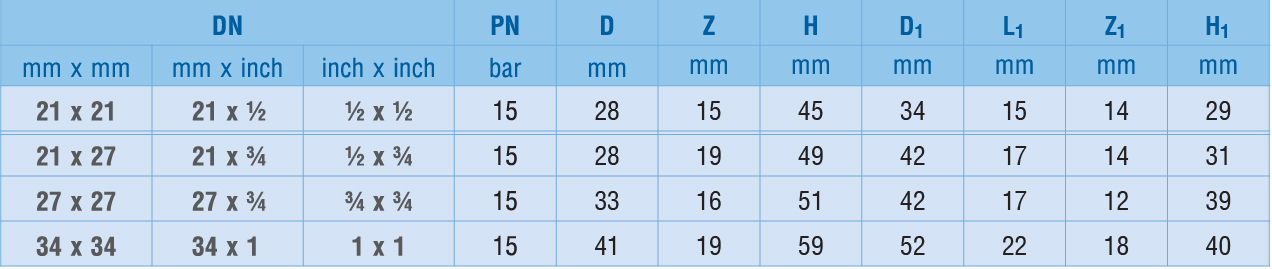 Thông tin kỹ thuật T ren trong thau 27 xRTT 21D PN15